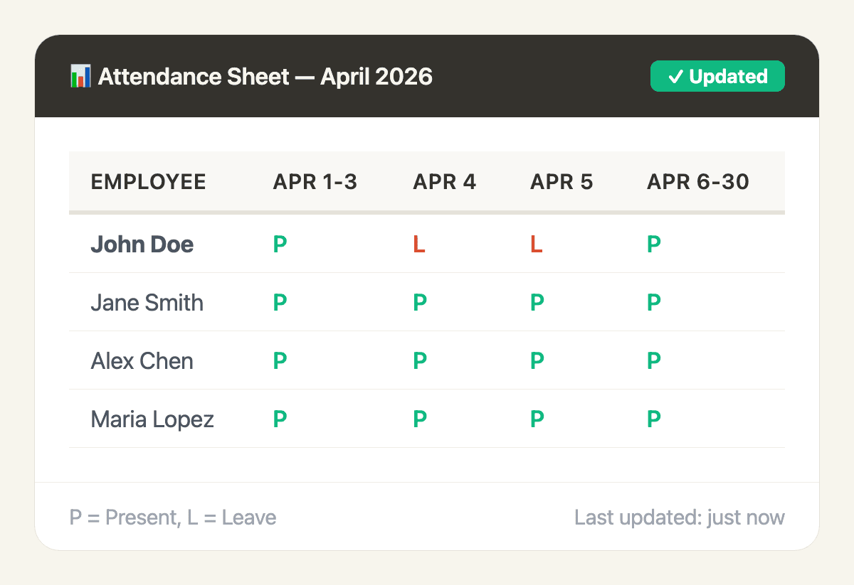Google Sheets Attendance Tracker output preview