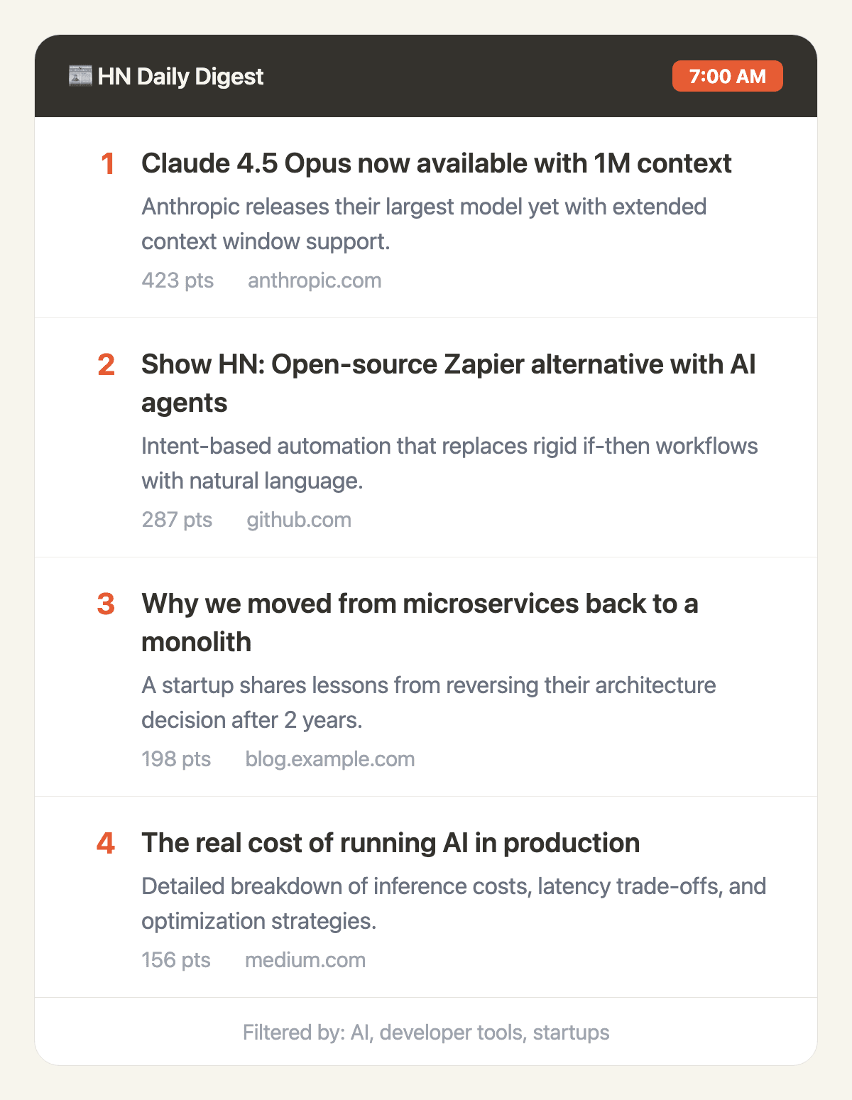 Hacker News Daily Digest output preview