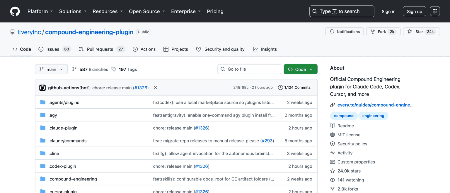 The EveryInc/compound-engineering-plugin repository on GitHub on August 5, 2026, showing 23,930 stars and an MIT license