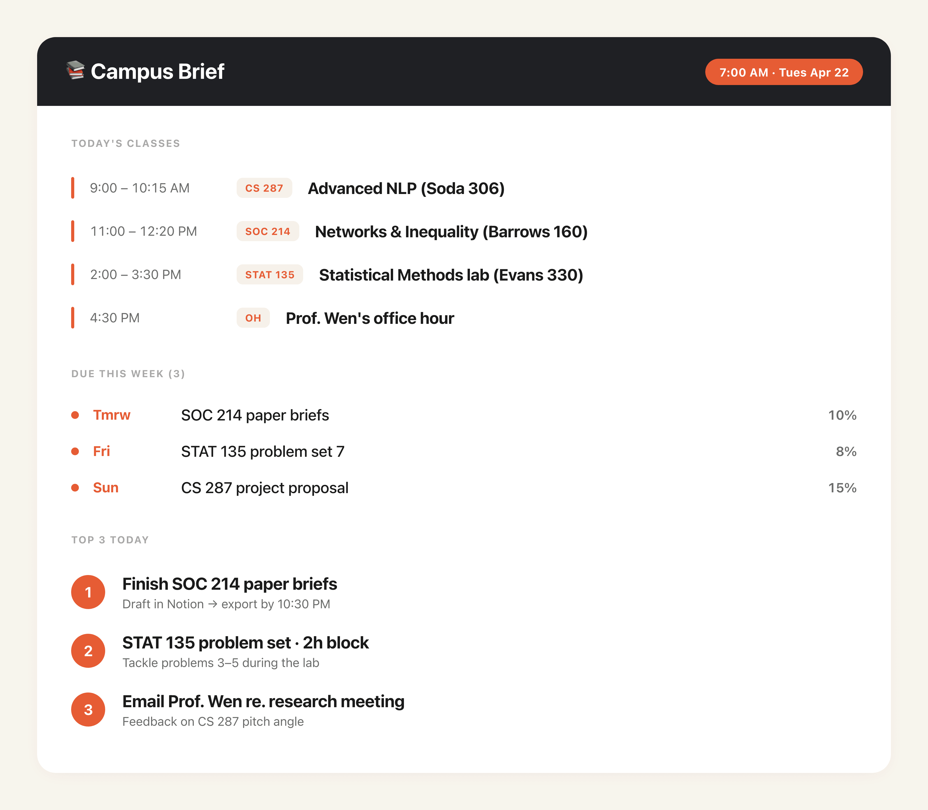 Daily Academic Briefing output preview