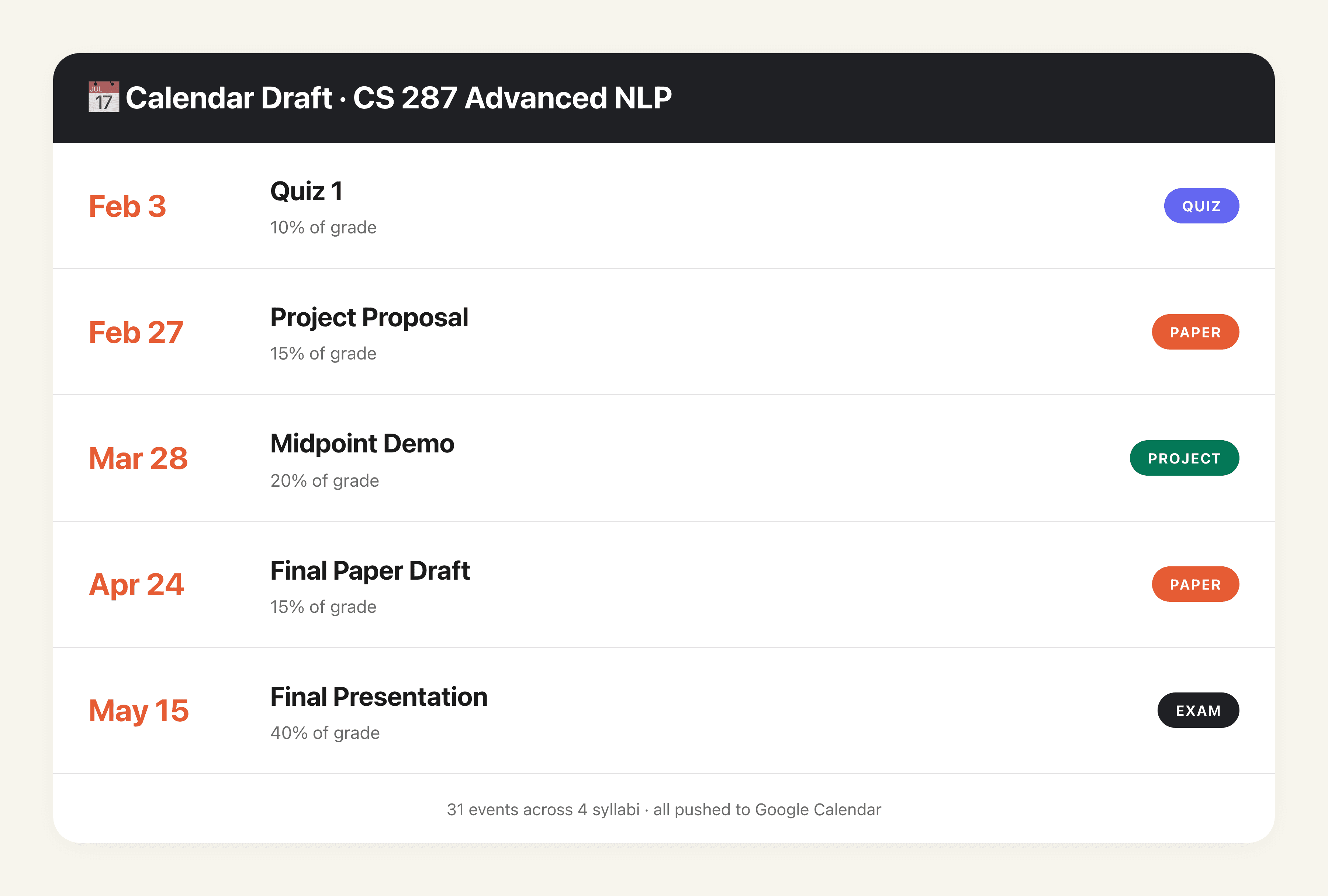 Syllabus Deadline Extraction output preview