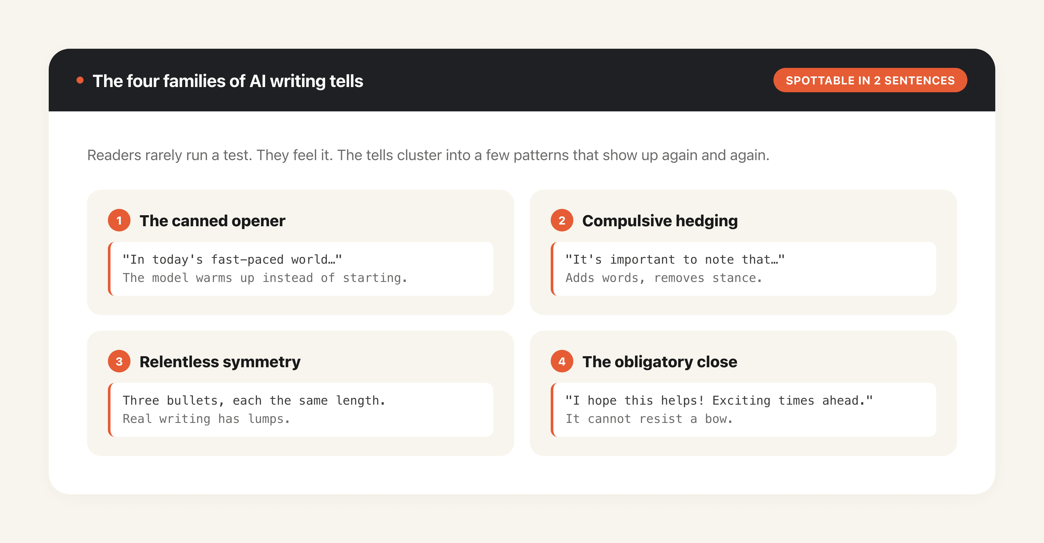 The four families of AI writing tells, each spottable within two sentences.